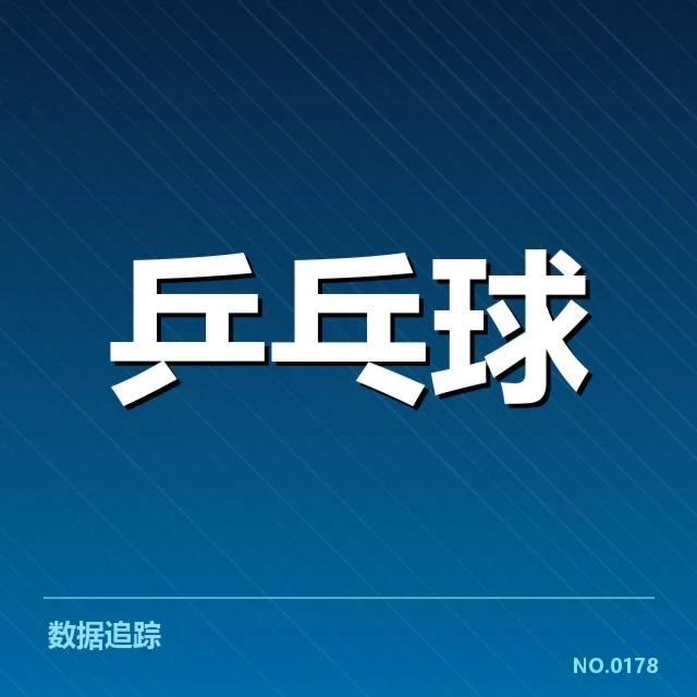 中国乒超确定的赛事名单和积分统计